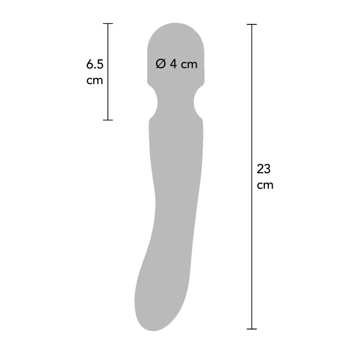 Zenith Massager | Toy4Love